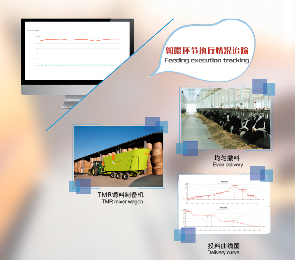 TMR精准饲喂站系统